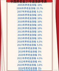 ���Ͻ�21���Ǳ�����