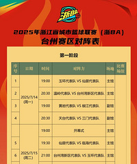 ������⣡������������������BA����˭�ǡ�̨��һ�硱