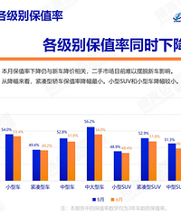 6��������ֵ�ʳ�¯��