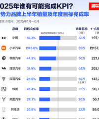 �����������¯