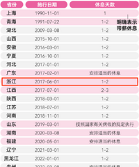 ��ȷ�ˣ��ɴ�н��Ϣ2��