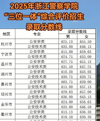 ���������ң���������һ����λ��������