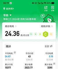 �糵һ�����ܽ�