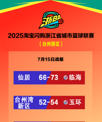 ����BA��̨������7��15��ս���ٵݣ�����7��16�����°��ţ�