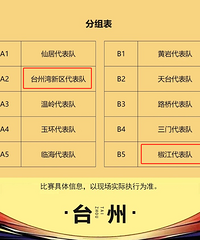 ����BA��10����ӣ��ܶ����Ѳ�֪��̨�������������������һ��