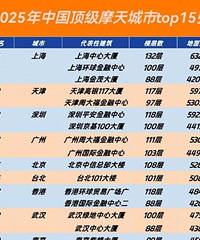 ʮ��������Ħ�����