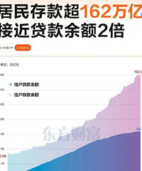 �����162����