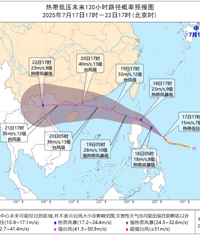 ��̨������Ϣ�����������ˣ�