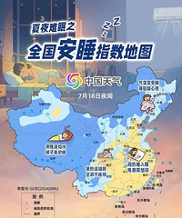 ��̨������Ϣ�����������ˣ�