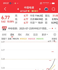 ��Ʊ���ˣ���ϧ��̫����