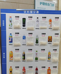 医院贴的饮料糖分表好直观