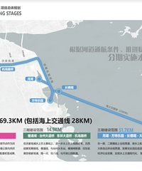 椒江这条“水上风景线”进度条超68%啦!