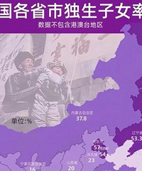 �й���ʡ������Ů�ʣ���ʡ��