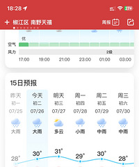 ����¶�ȥ����ɽ��Ҫ��ʲô��