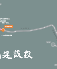 ��������68%��̨��������ˮ�Ϸ羰�ߡ�Ҫ����