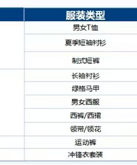 Сѧ��������һǧ���У���������