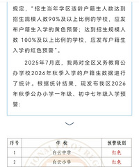 [����]����һֱ������У԰�������������λ��?