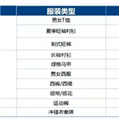 ��һǧ���У�����