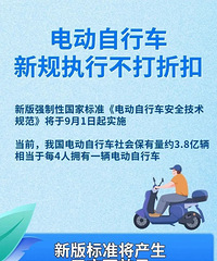 9��1��ʵʩ�¹棬̨����綯����ע�⣡