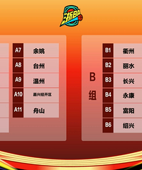 ̨����ս���ݣ������������Խ��� ̨���ܳ�����