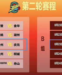 ��BA�ڶ��׶����Ͽ�ʼ��