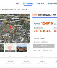 ������б����ؿ������һ����������