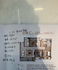 �Ա�·��һȦ��Ԥ��100W���ң������׷��ӣ��Ҹ���ôѡ��