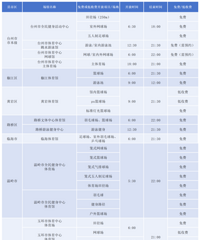 ���죡̨����Щ��������ѿ��ţ���Ӿ����ôԤԼ������