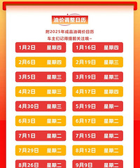 ʱ�䶨�ˣ��ͼ���Ҫ�䡣�ͼ۵����������պ�