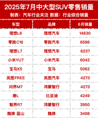 �񵥳�¯��С��YU7��������