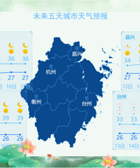 ̨�硰����������Ӱ���㽭����ĩ��ת�����·�Χ��ǿ����������