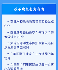 λ�ں�ң�̨�ݹ�����ó������ɷ�����ƣ�