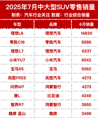 С��YU7��������