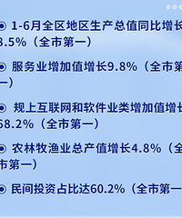 ������ó���ķ������