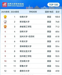 �廪��18�������23������24�������ѧ�������·�����