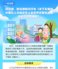 ÿ�·ֱ𷢷�500Ԫ��800Ԫ���Ѳ�����̨����Щ�˿�����