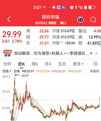 �����в�Ʊ�Ļ��ᣬ��û���ȡ�