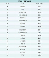 7�¹��������������а�