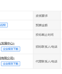 ����̨���������ַ��ڻ�����