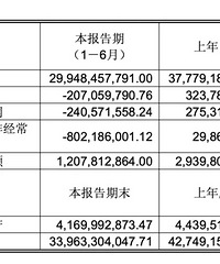 ֪������ͻȻ���ģ�յ꣡���»�Ӧ