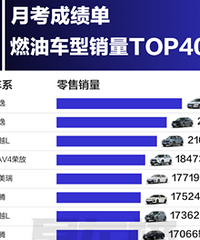 7���ͳ����������Ļ�����