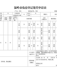 ũ��ȷȨ�ǼǷ�֤����