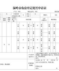 ���ڽ�һ������ũ��ȷȨ�ǼǷ�֤���������