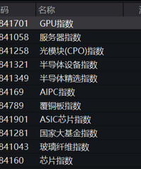 ȫ�߱����������ڽ����ˡ�