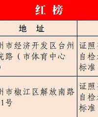 ����Ӿ��ˮ�ʼ������¯����2���Ϻڰ�����