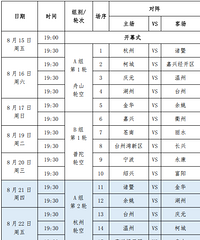 ��BA�����������׶�С������̨�����̻��ܣ�