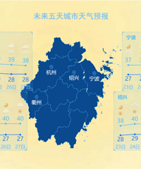 ��̨�硰���㡱�����ɣ��㽭�����£��ֵ��ٳ�40��