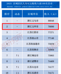 �񻷣�ȫ����2