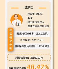 50373596.64Ԫ�����Ѷ�������Ӫ��������ʾ������