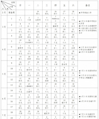 ̨��Ҫ�д��������